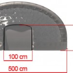 Dimensioni copertura PoolGlobe