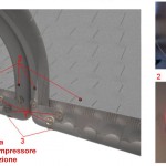 Istruzioni di gonfiaggio
